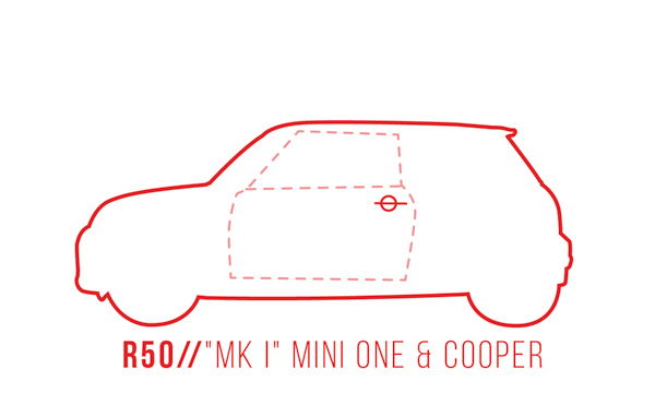 A profile outline of the MINI One/Cooper R50