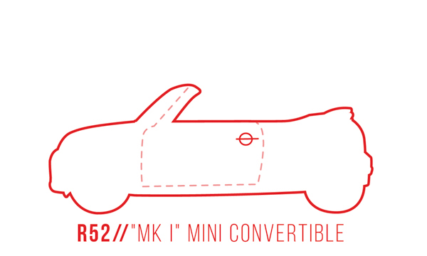 A profile outline of the MINI Cabrio R52