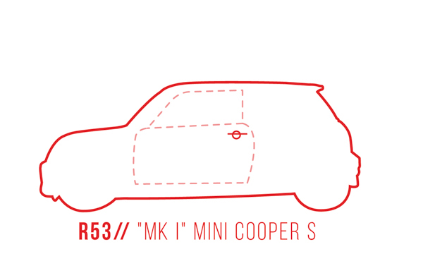 A profile outline of the MINI Cooper S R53