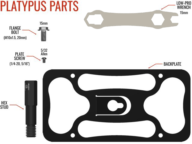 Parts list for The Platypus License Plate Mount for 2006-2015 Mazda MX-5 Miata 3rd gen NC