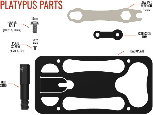 Parts list for The Platypus License Plate Mount for 2014-2024 MINI Cooper F55