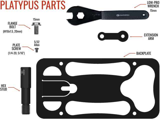 Parts list for The Platypus License Plate Mount for 2014-2024 MINI Cooper F55