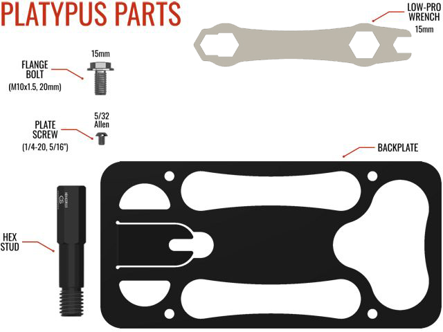 Parts list for The Platypus License Plate Mount for 2017-2020 FIAT 124 Spider -