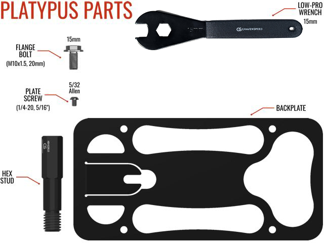 Parts list for The Platypus License Plate Mount for 2022-2024 Genesis GV70 -