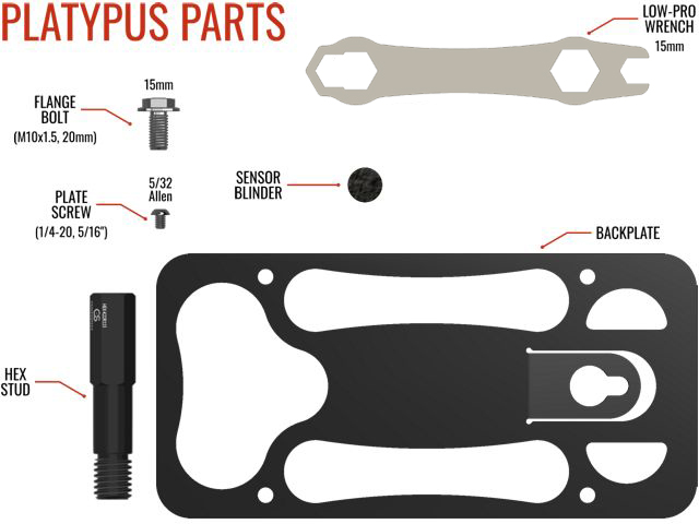 Parts list for The Platypus License Plate Mount for 2019-2024 BMW X5 G05