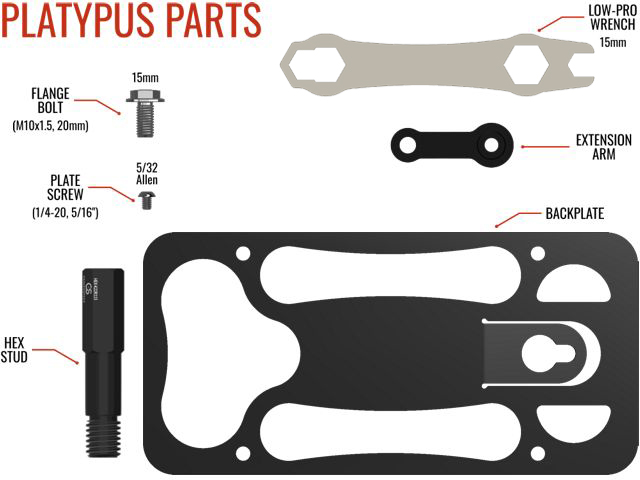 Parts list for The Platypus License Plate Mount for 2017-2024 Porsche 718 Boxster 981
