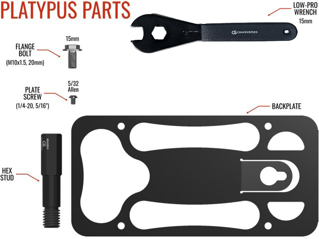 Parts list for The Platypus License Plate Mount for 2022-2024 BMW i4 -