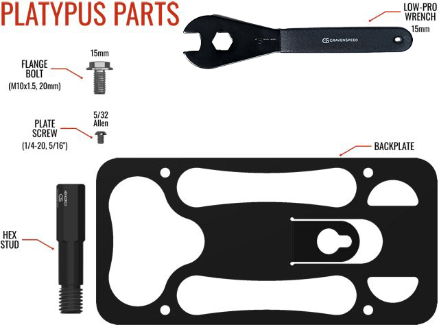 Parts list for The Platypus License Plate Mount for 2024-2026 Chevrolet Equinox EV 3rd gen