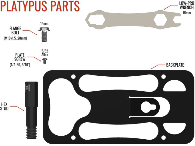 Parts list for The Platypus License Plate Mount for 2016-2023 Audi TT 8S