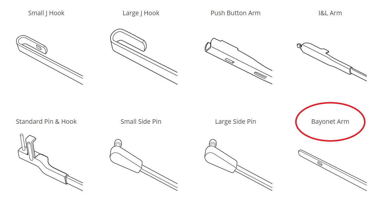 Wiper Technologies Fit Chart