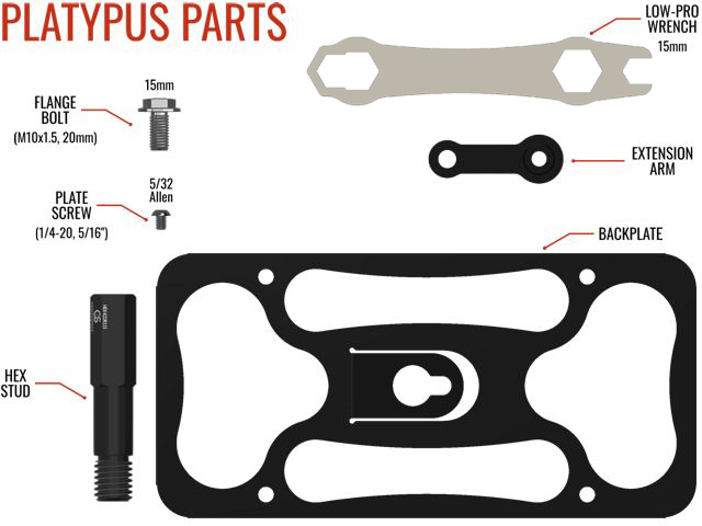 Parts list for The Platypus License Plate Mount for 2017-2022 Tesla Model 3 