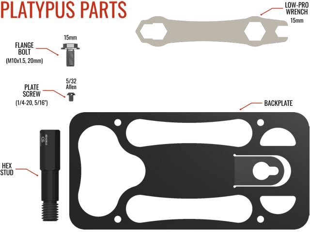 Parts list for The Platypus License Plate Mount for 2022 Volkswagen Golf GTI.