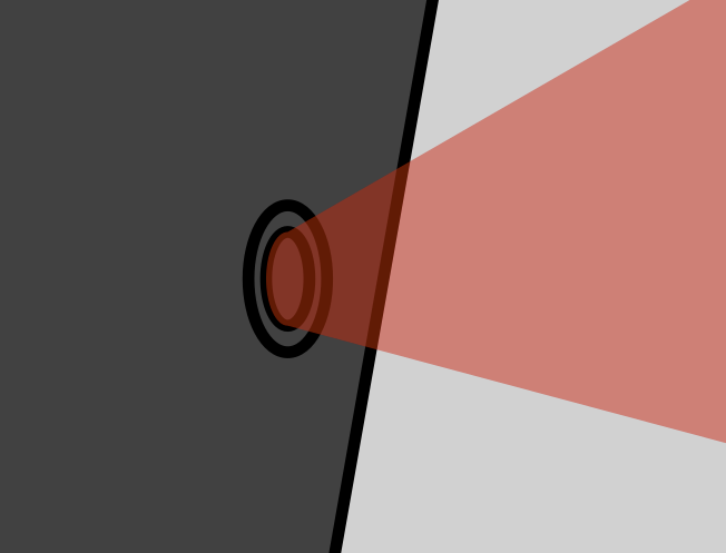 Illustration demonstrating the field of view of an ultrasonic parking sensor